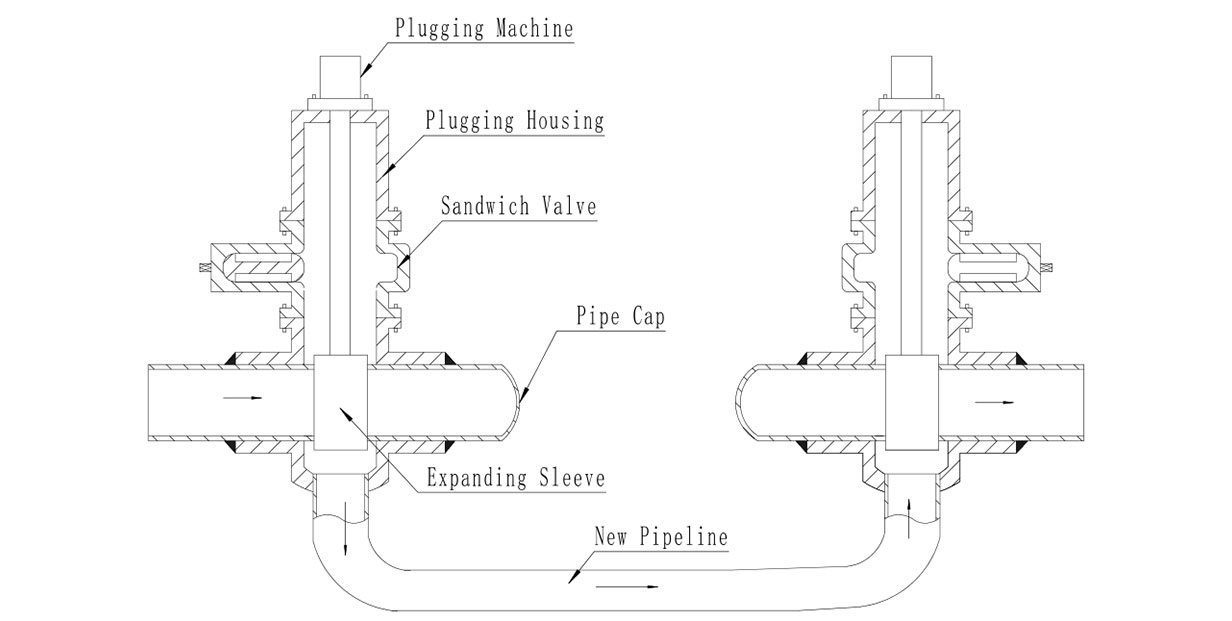 Suspended Plugging Methods 11