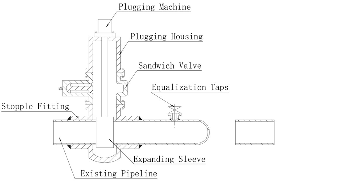 Suspended Plugging Methods 9