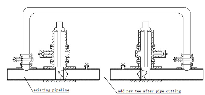 Hot Tapping Methods 16