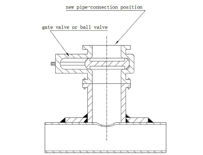 Hot Tapping Methods 4