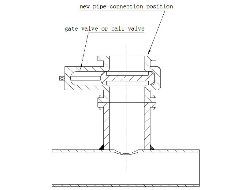 Hot Tapping Methods 6